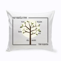 JDS Personalized Gifts Personalized Modern Family Tree Cotton Throw Pillow JMSI2687